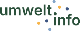 About umwelt.info